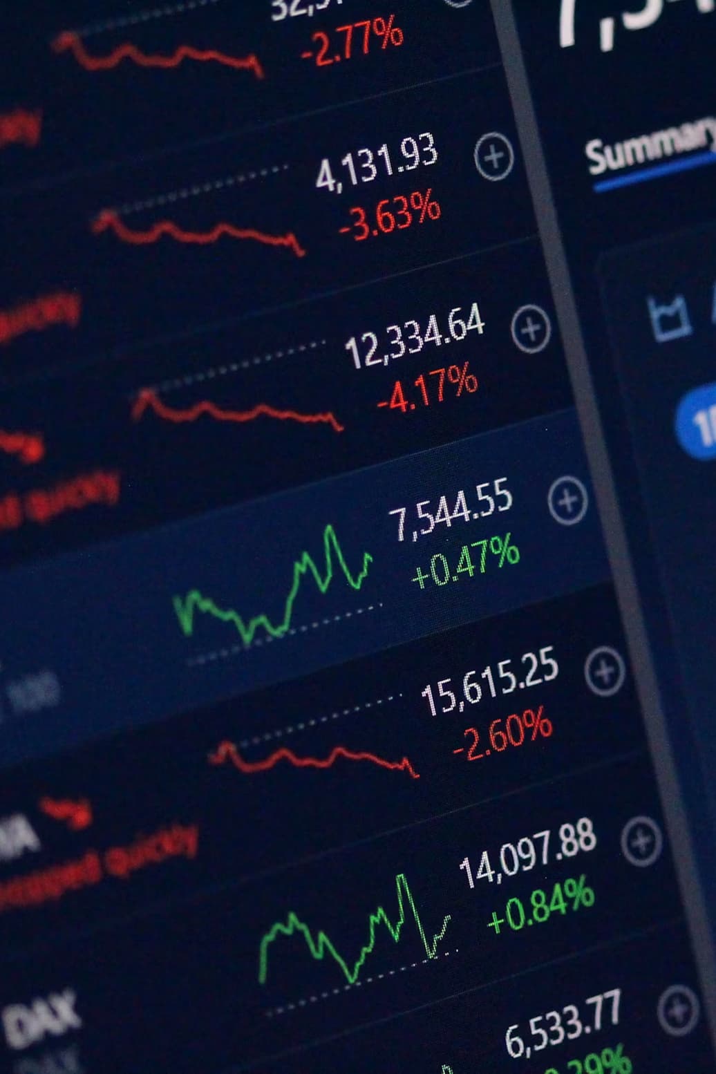 Finance